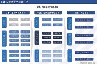 太阳报：埃弗顿面临至少1家降级队正式起诉，莱斯特伯恩利最有力